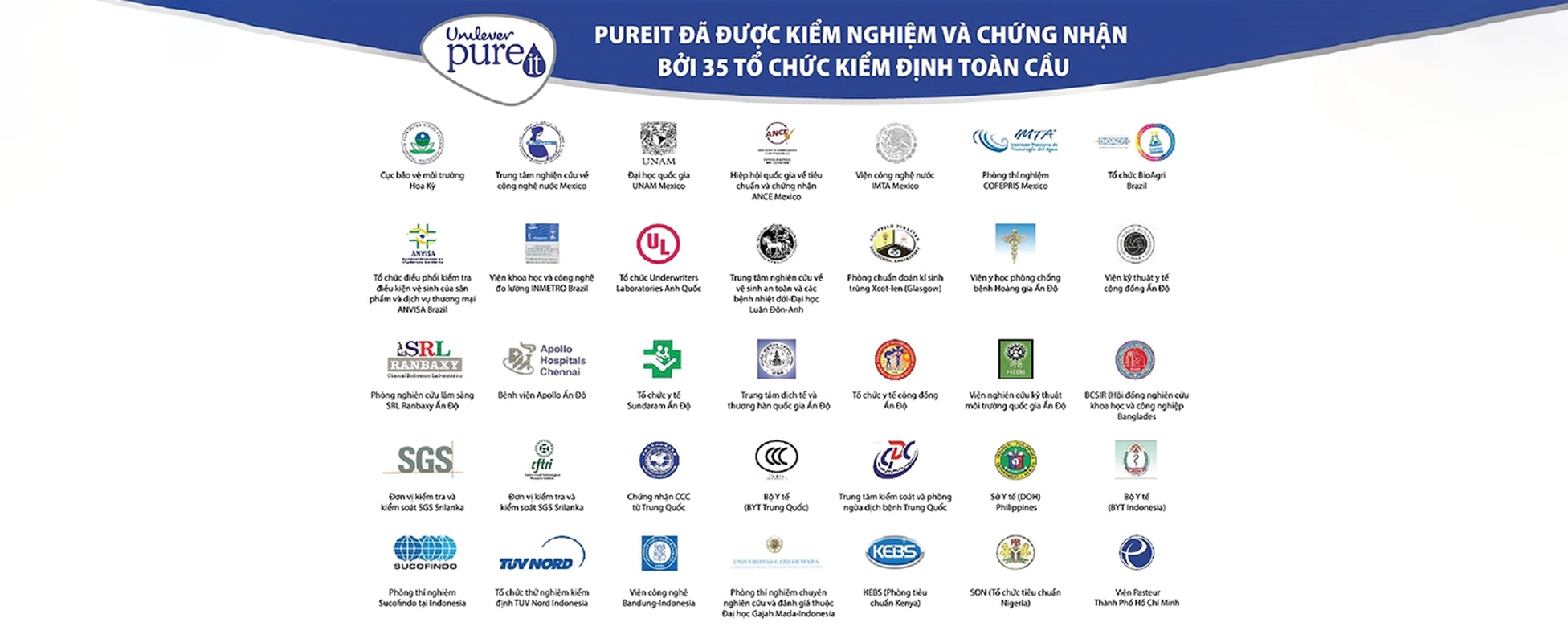 Chứng nhận an toàn máy lọc nước Pureit Unilever 2