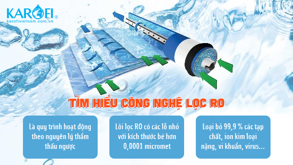 Top 10 Máy Lọc Nước Tốt Nhất Hiện Nay Của Karofi