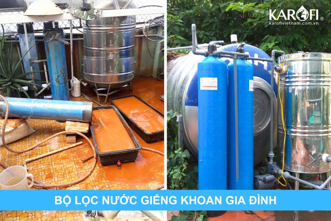 TOP 5 Bộ Lọc Nước Giếng Khoan của Karofi Cho Gia Đình Tốt Nhất 2024