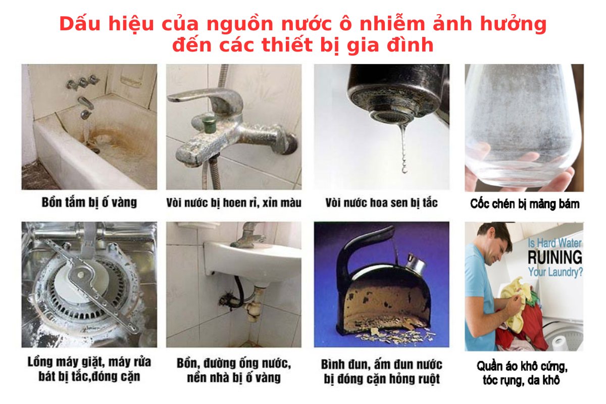 TOP 5 Hệ Thống Lọc Tổng - Nước Đầu Nguồn của Karofi Tốt Nhất 2024