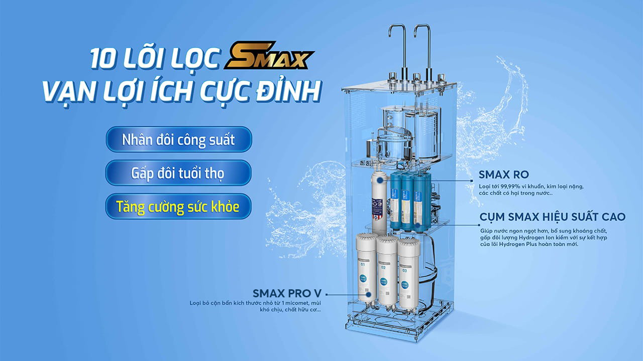 kad-l56-loi-loc-smax