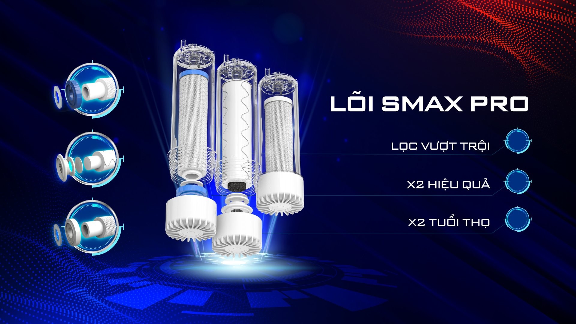 loi-smax-pro-hcv-208-03