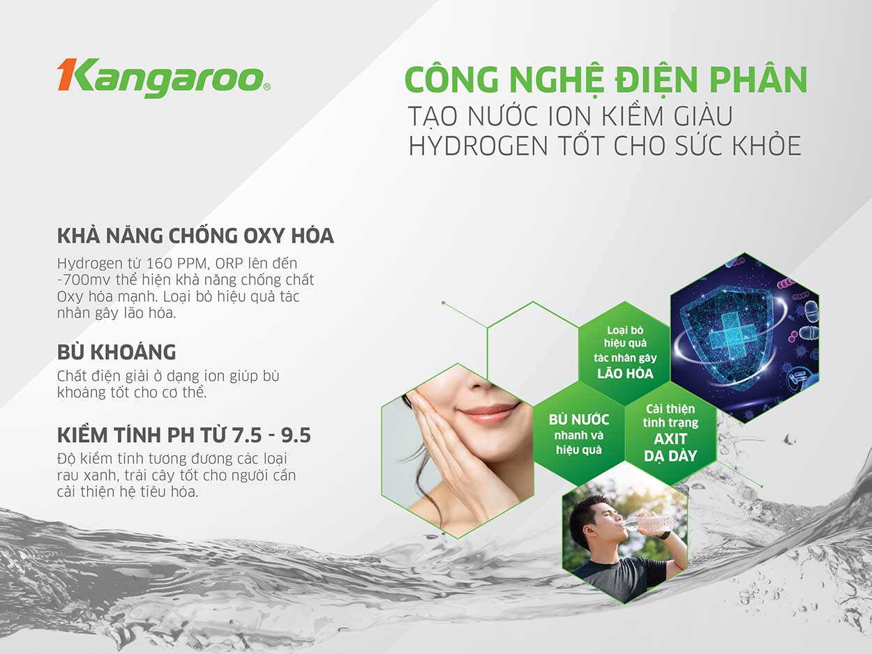 Máy lọc nước Kangaroo Hydrogen ion kiềm KG100HED-IOT