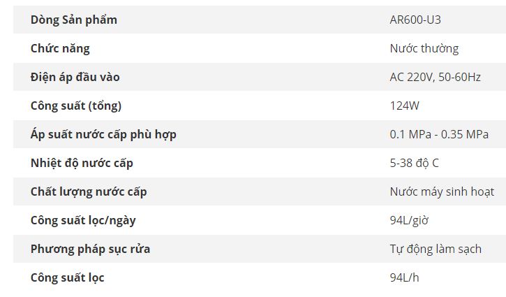 Thông số của máy U3