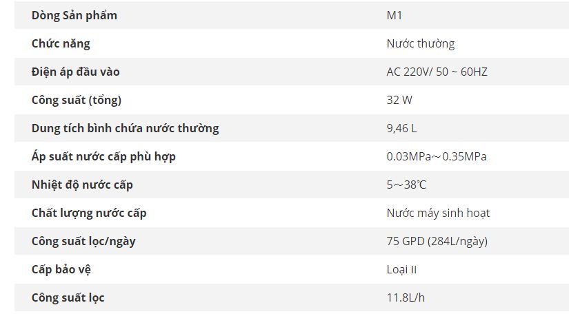 Thông số dòng máy M1