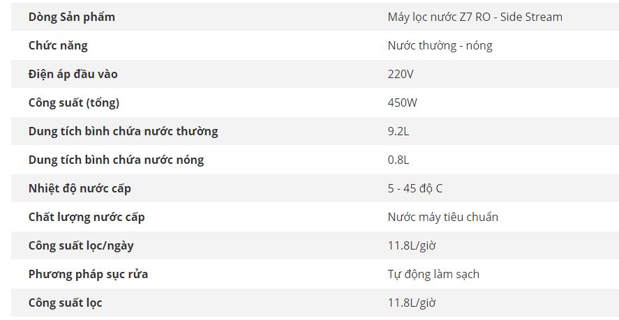 Thông số kỹ thuật z7