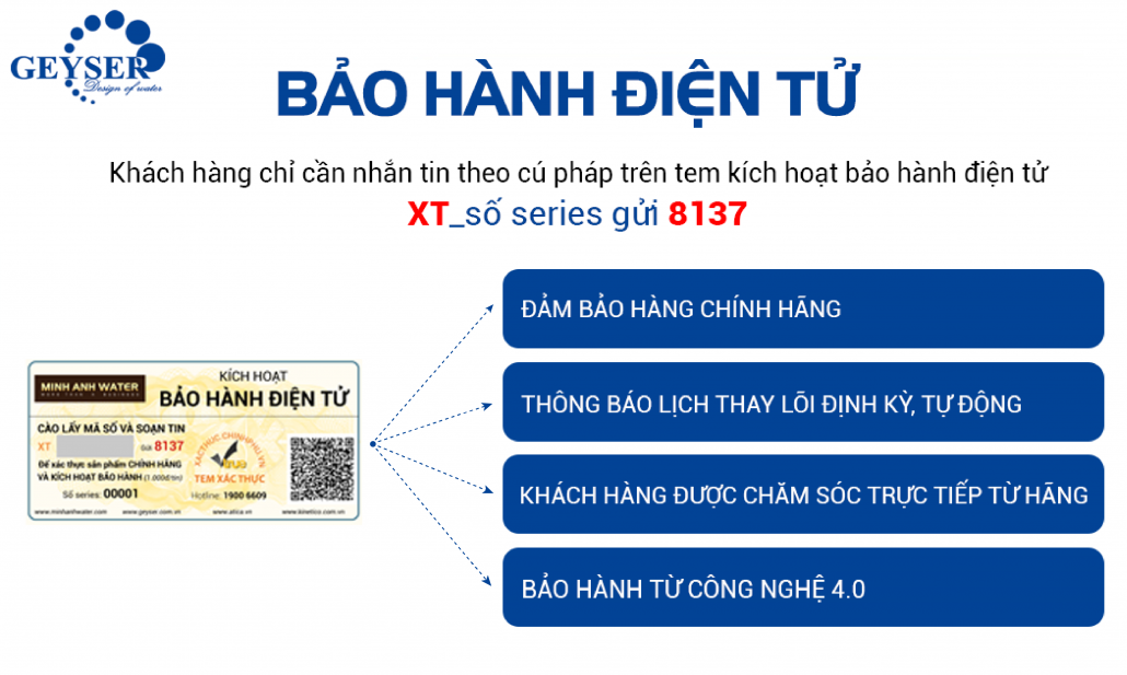 Bảo hành điện tử nhanh chóng và tiện lợi