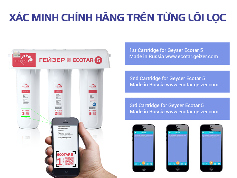 Quét QR code để kiểm tra lõi lọc hàng chính hãng